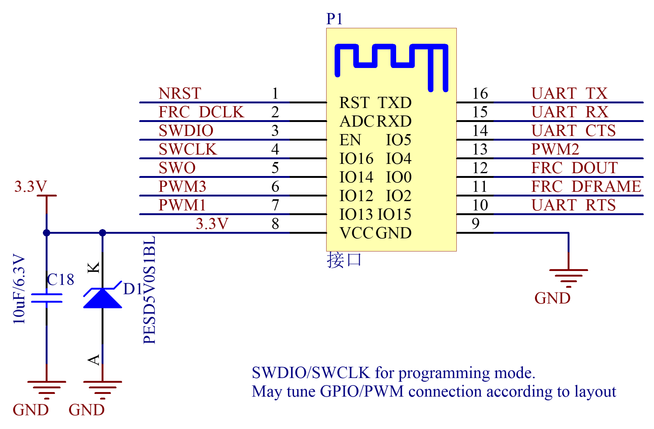 TYZS4-IPEX Module Datasheet